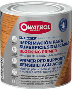 BLOCKING PRIMER 