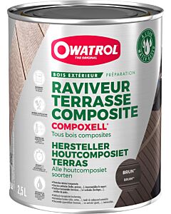 COMPOXELL