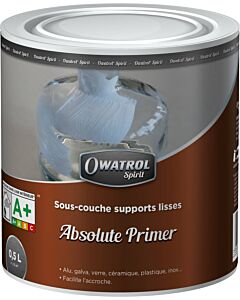 ABSOLUTE PRIMER