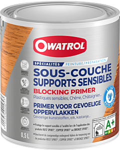 BLOCKING PRIMER