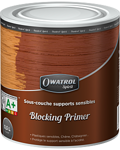 BLOCKING PRIMER