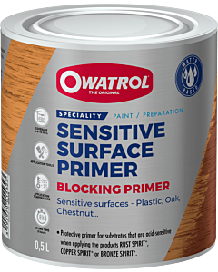 BLOCKING PRIMER