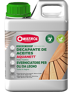 AQUANETT®