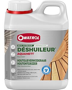 AQUANETT®