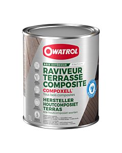 COMPOXELL®
