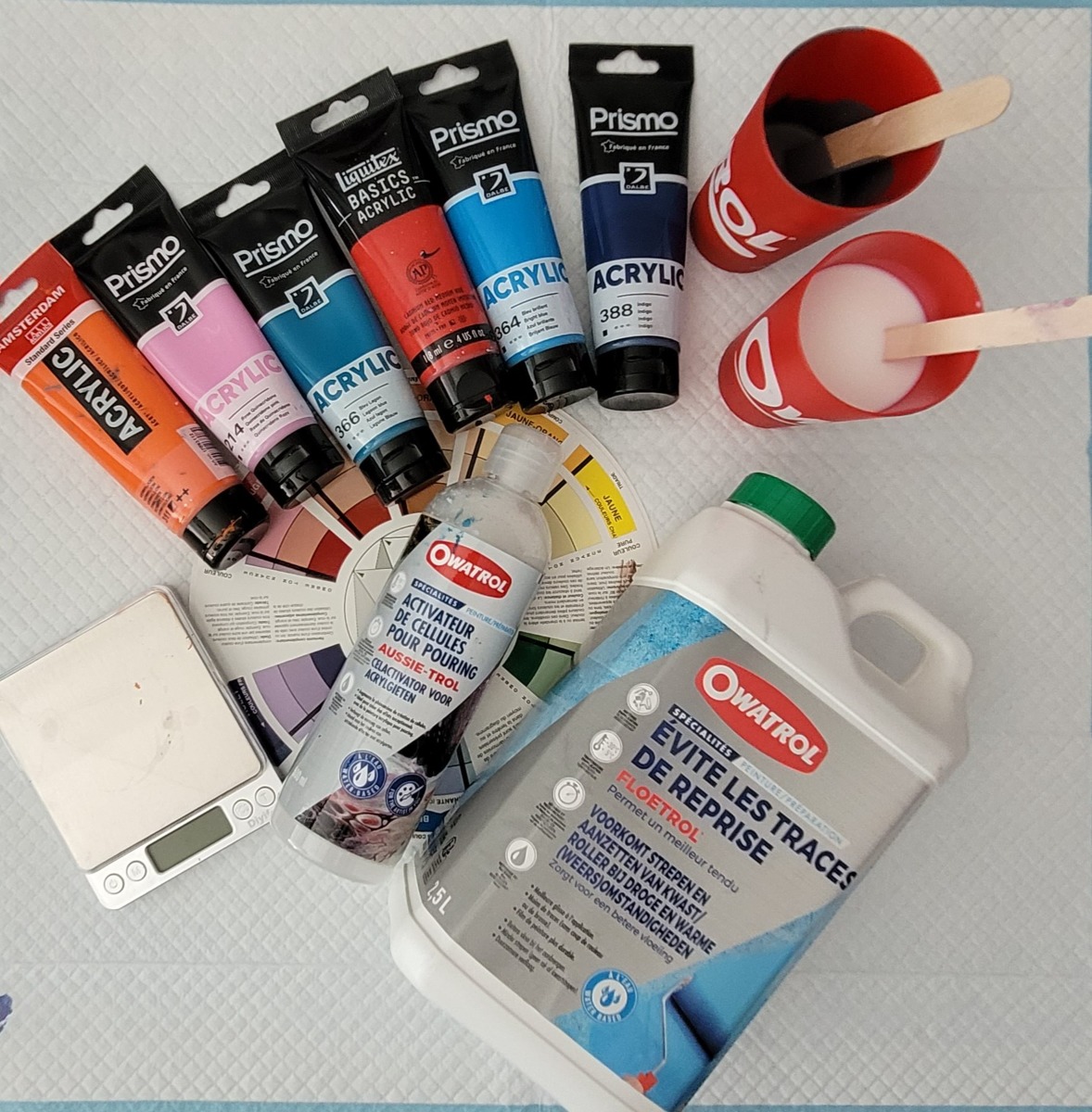 Tous le Matériel nécessaire pour peinture acrylique