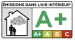 Emissions into indoor air: A+